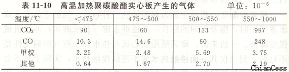 ߜؼӟPCa(chn)Ěw